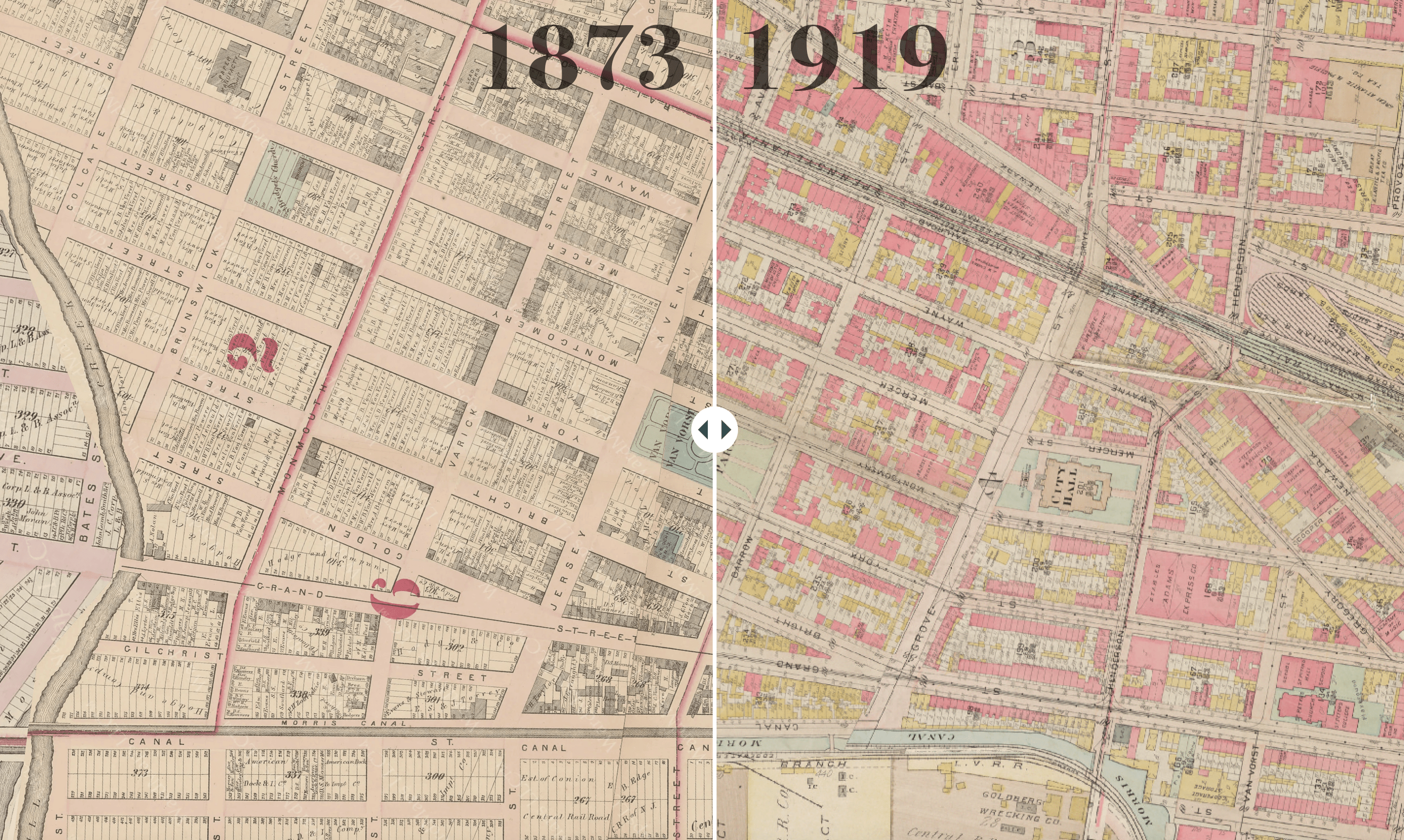 Jersey City: Urban Planning in Historical Perspective