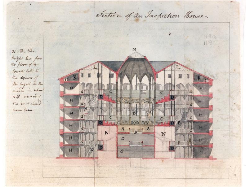 Virtual Reality Computer Model of Jeremy Bentham’s Panopticon