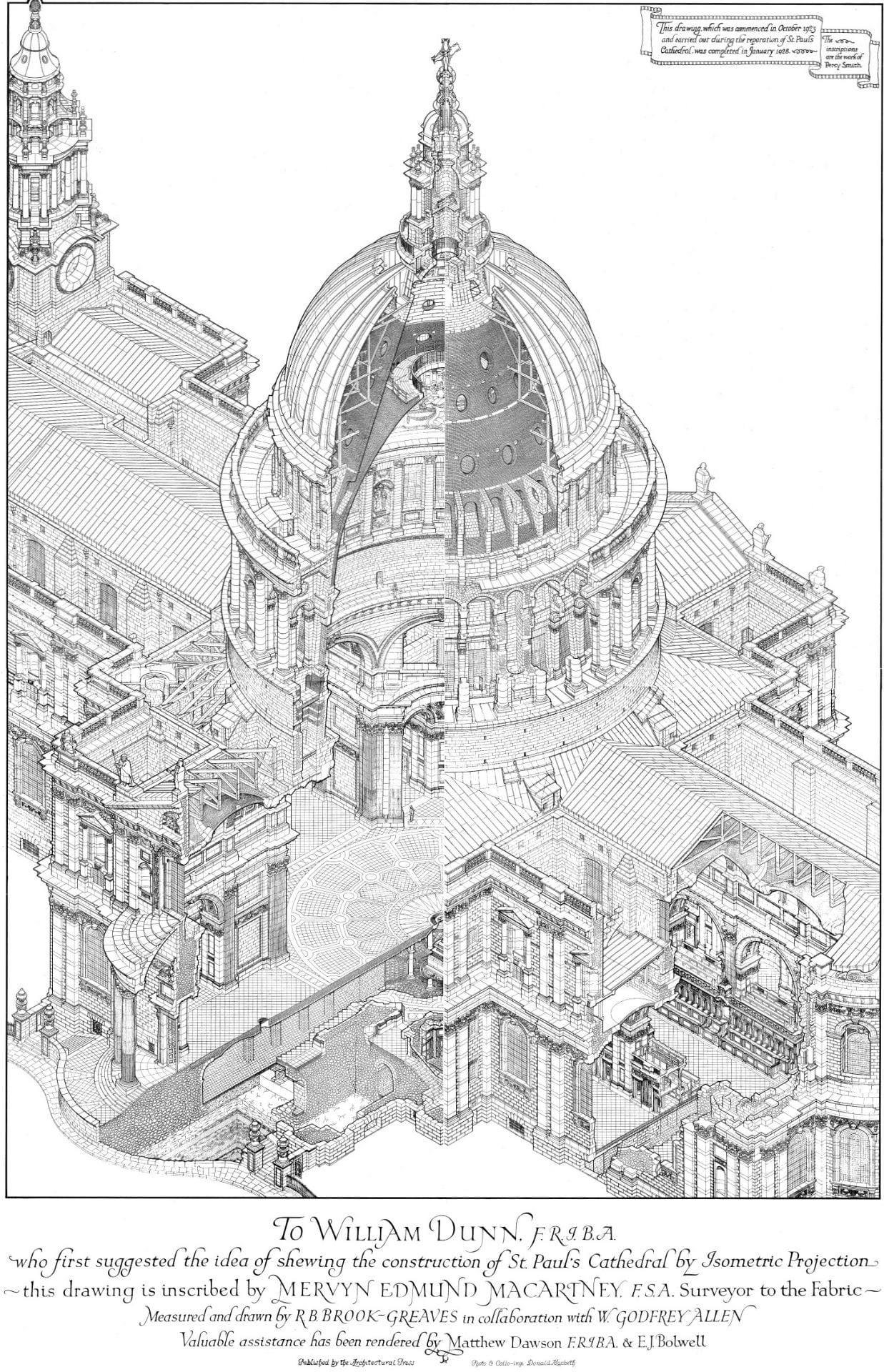 St. Paul’s Cathedral Dome: a synthesis of engineering and art